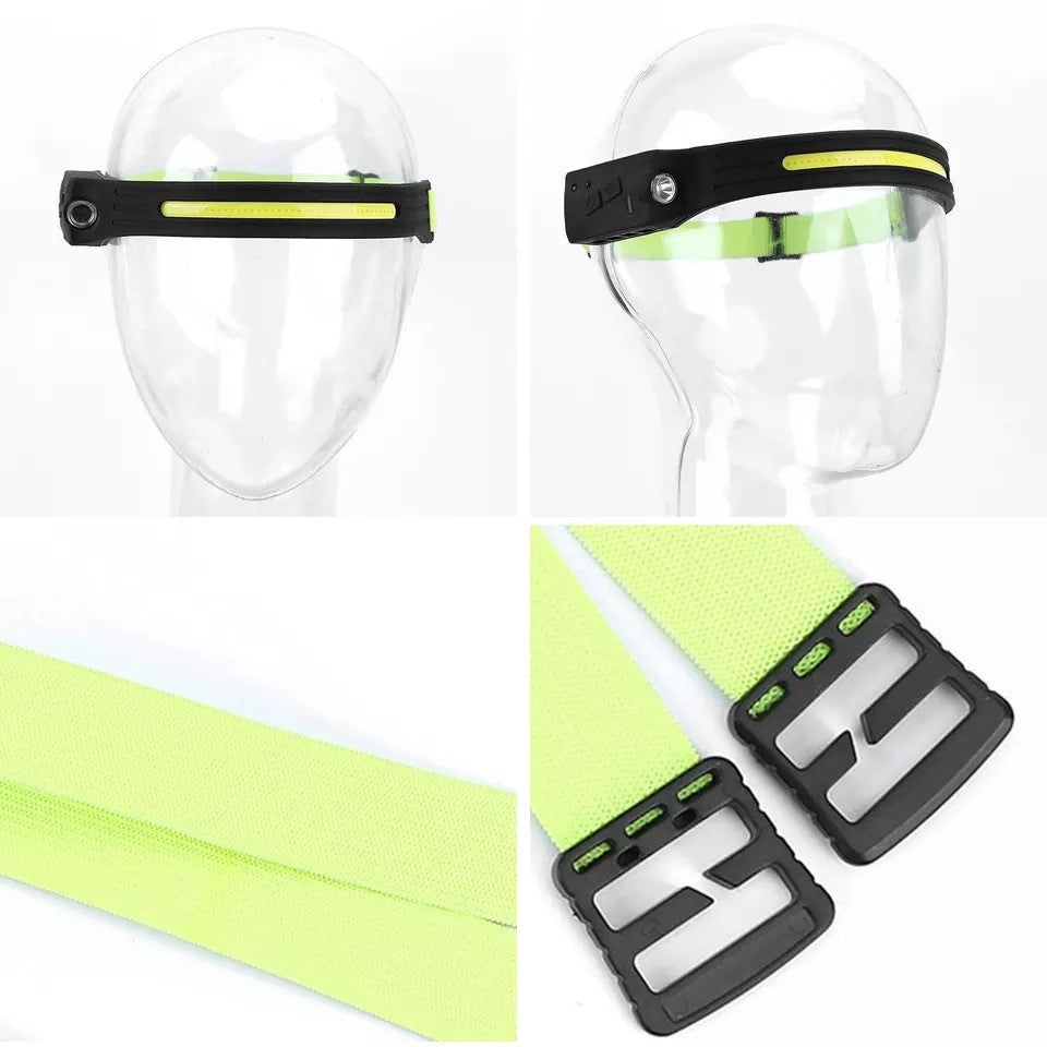 Ultra Bright Headlamp