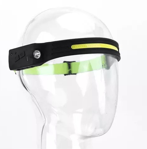 Ultra Bright Headlamp